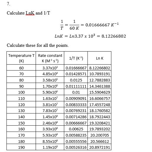 Calculate LnK and 1/T = 0 01666667 K-1 T 60 K LnK Ln3.37 x 10°-8.12266802 Calculate these for all the points Temperature T Ra