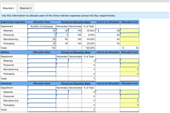 Required 1 Required 2 Use this information to allocate each of the three indirect expenses across the four departments. Cost