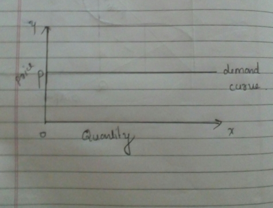 42 po dercond curue X Quality