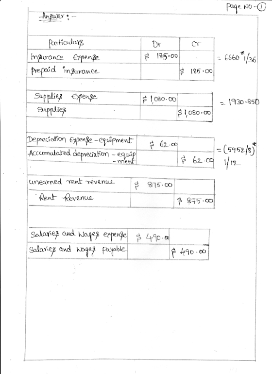 e NO ) Anie ticulo mAurance expenge 185.00 - 6660 \/346 inBuvanle Supplies epenge 08o. 0o 930-85 5528 Accumulared depveciahon