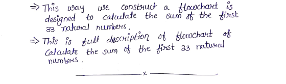 - This way we Construct a Hlowchart is designed to calulate the sum of the first 33 natwal numbers, => This is full descripti