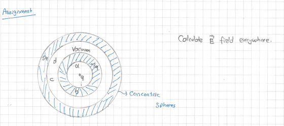 Assignment Vocou Colculate E field eserywhore. Concent Spheres