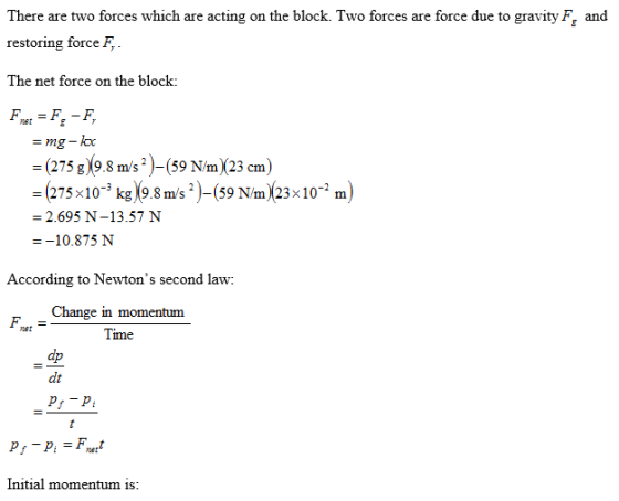There are two forces which are acting on the block. Two forces are force due to gravity F and restoring force F The net force