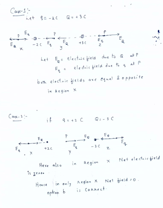 Cax-1:- Q = + 3 C het 9= -2c Ea Ea +3C at P het E= electaic field due to Q at P. electaic field due to F = both eloctaic fi e