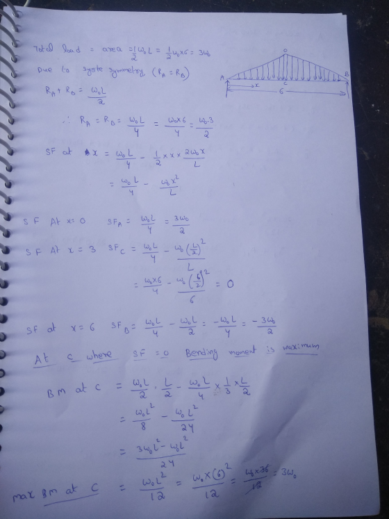 - area / WL = Total load 02 12 w x6 = 36 Due to syste symmetry (RA = Rp) RA+ R₂ = Wol Y 6 WoX 6 Wo.3 RA = RB = WOL 4 wolle 4
