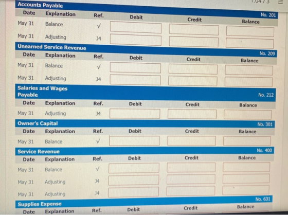 Accounts Payable Date Explanation Ref. Debit Credit No. 201 Balance May 31 Balance ✓ J4 May 31 Adjusting Unearned Service Rev