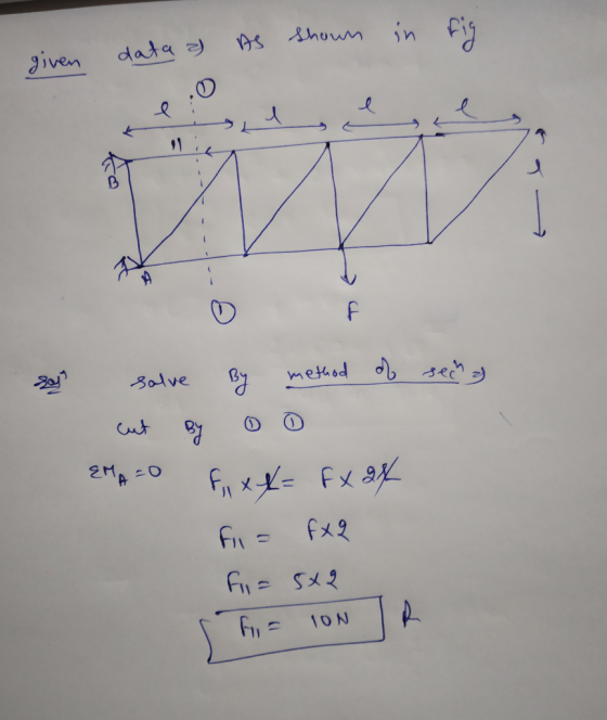As shown in fig data a) given € method of sech as solve cut By By o EMA=0 fix X= fx at fil= fx2 fi= 5x2 fi= ION