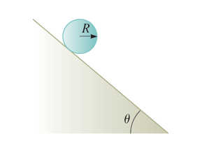 A solid disk of mass M and radius R is r