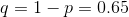 q=1-p=0.65