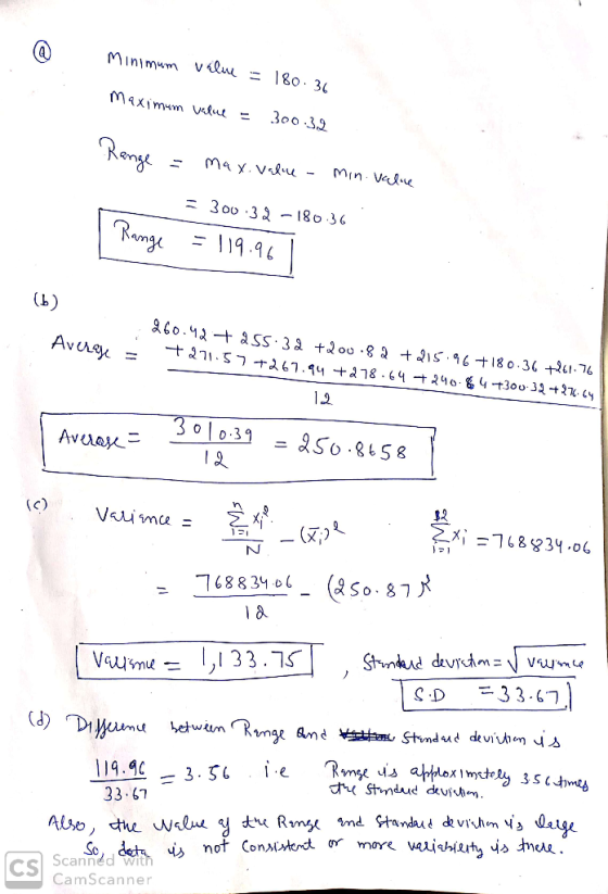 Minimum value = 180.36 Maximum value = 300.32 Range = max.value - min.value 300-32-18036 1 Range = 119.96 (b) 1. Avera 260.42