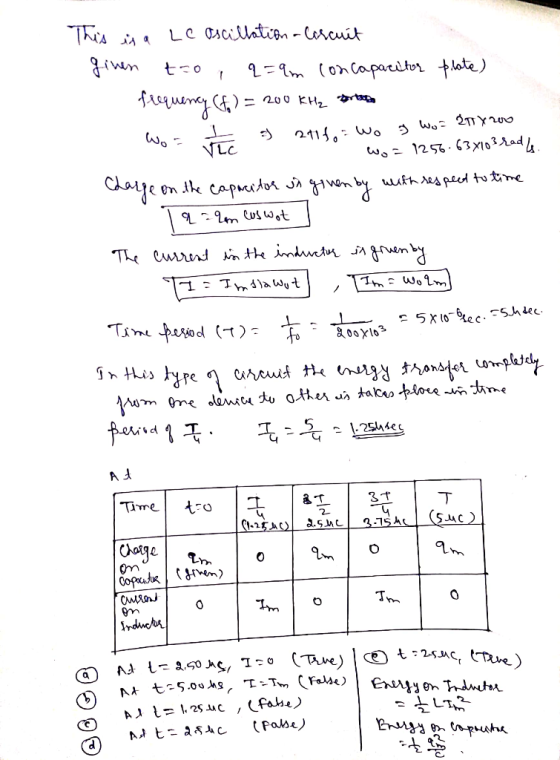 This is a Le Oscillation - Coscuit given to , q=%m con capacitor plate) frequency (f) = 200 kHz Artes Wo= : 2116= wo wor any