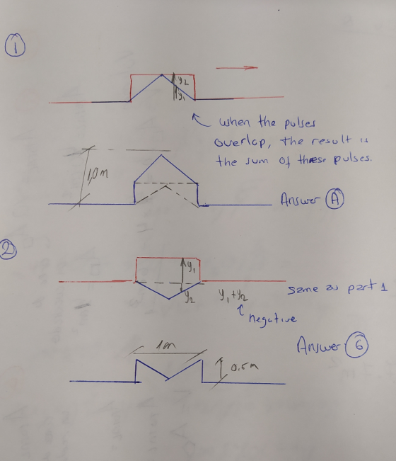 When the pulser overlop, the result is the sum of these pulses. I Answer ④ I y, the same as part 1 negative Torn Annuo