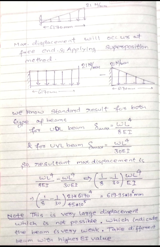 21 N/mm <6170 mm occur at superposition Mar. displacement will free end . Sg Applying method. 214/mm 21N/mm E6170mm - t617ohm