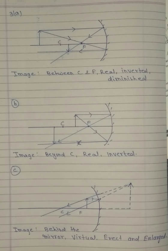 nvertcal, image Be diminishea Image Byimd C Rea Inverteal. C. Image Belinal the ua, freet and Enlanged