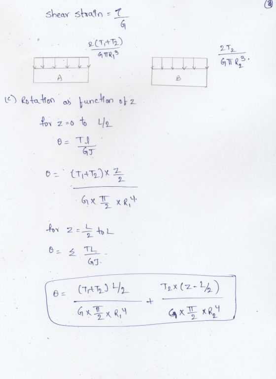 Shear stran = G & (T+T2) GTR 3 2T2 3. 1 GIT R ing A (c) Rotation as function of a for 2=0 to 42 O= TI GT O = (TAT2) x 2 2 GX
