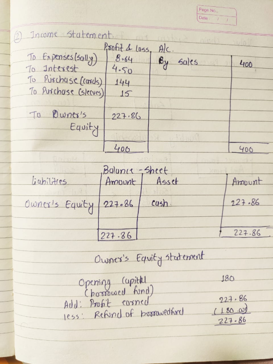 Page No.. Date: 2 Income Statem ent. Psofit& loss, Alk. To En penses(sally) 8-64 By sales 400 To Interest 4.50 To Pischase (c