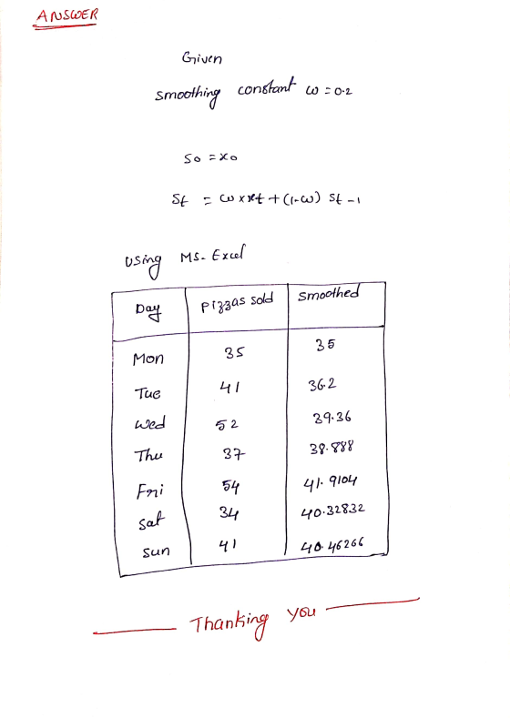ANSWER Given constant 2.0 m Smoothing SOXO St = cu xxlt + Cr-w) St-1 Ms. Excel Burso Smoothed Proa Pizzas sold 35 Mon 35 41 3