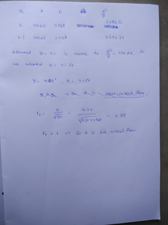 ус 9 2286.33 0y.696 2696-31 AR,umed ус 2-1 is nearee.to 2- SO 254 84, we adopted 2.tft y.ч.gs , yen 2-1 ft fr VgD -o 88 4.81