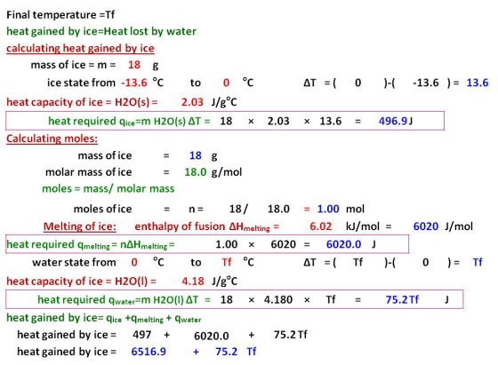 Final temperature Tf heat gained by ice- Heat lost by water calculating heat gained by ice mass of ice 18 m g AT ice state fr