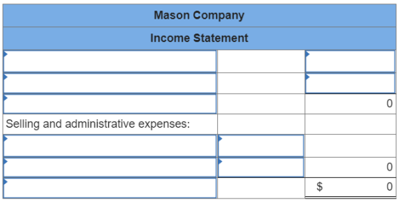 Mason Company Income Statement 0 Selling and administrative expenses: 0 $ 0