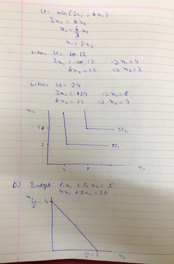 U= min (3n, bu) 3n = 6n n = b ne nie 20 when u= to 12 3n = 10 12 bu=12 = n = 4. is n=2 when u= 24 3x = 124 6 = 24 ) n = 8 ) =