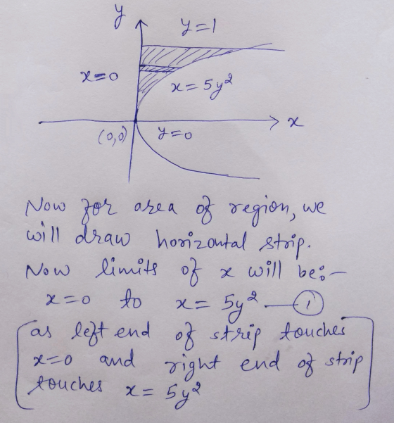 y=1 x=o x=542 x (0,0) yao Joo 28t оbtа театъ, we will draw horizontal strip. Now limits of x will be: - to as left end of str