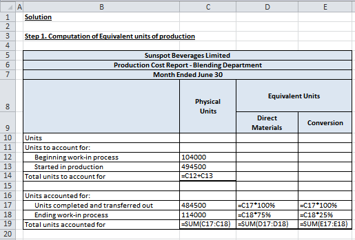 A C E 1 Solution Step 1. Computation of Equivalent units of production Sunspot Beverages Limited Production Cost Report-Blend