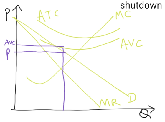 shutdown MC AVC D nr