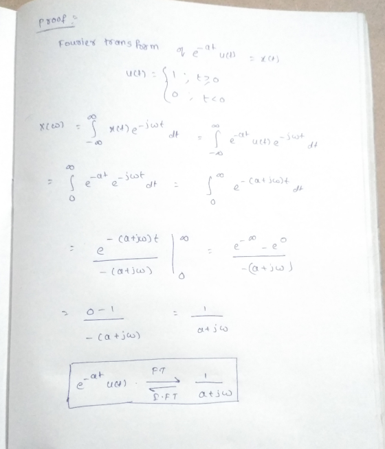 Proof Tousier transform of ē a uct) = X(+) uc)-S1;120 Eco Xcwl J MCA) e-swt... dt e ult) el jot (1) -jot 8no - Cat jcolt -cat