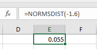 =NORMSDIST(-1.6)
E
F
0.055
LL