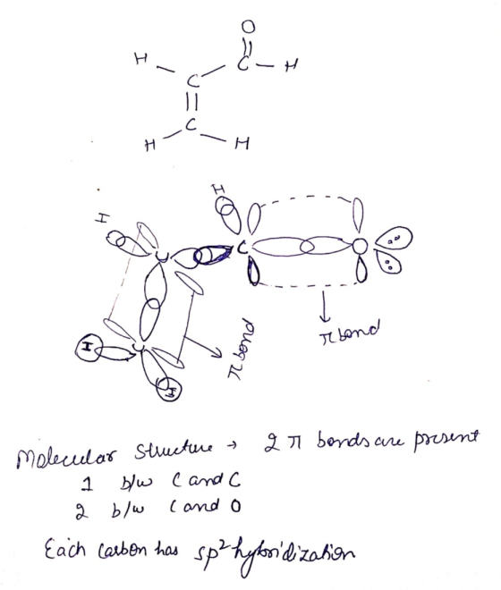 11 H Molacular Stuuctu w Cand C 2 b/w 1 Cond O Each Carben has spyfrzaon puag 2