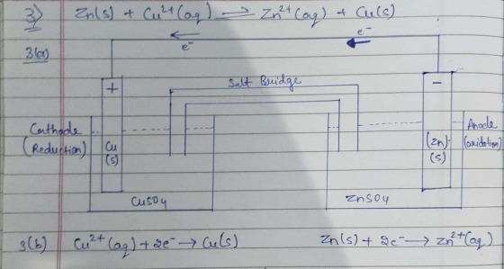 Zrls) & Cult lagl Z 2+ Coag) & Culs) 136 30. Salt Bridge Cathode (Reduction) Anode Coxidation TOT (5) Cusou znsoy 13(6) ²+ (a