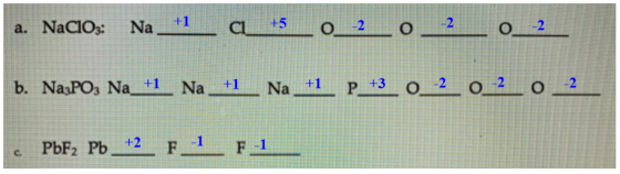 a. NaClO: Na_+1a_+5_0_2_0_2_0_2 | b. Na3PO, Na_+1 Na+1_Na_+1 p_+30_2.0_20_2 6 PbF2 Pb_+2_F_1 F-1