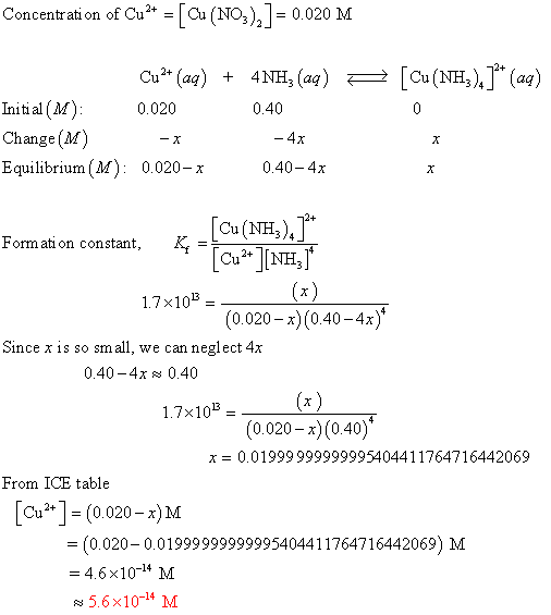 Concentration of Cu* -[Cu(NO)0020 M Cu(a)NH (a4)Cu(NH(aq) (M):0.020 Initial Change (M) Equilibrium (M) : 0.40 0020-x 0.40-4x