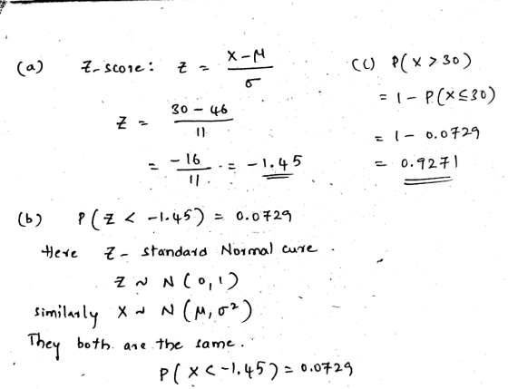 (aj Z-score: Z = X- so : CC) PCX >30) = 1- P(x530) 30 – 46. El- 0.0729 = 0.9271 :: 16 (b) P(Z < -1045) = 0.0729 Here to stand
