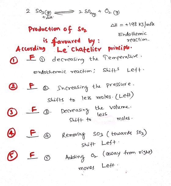 TAH 2 503(9) 2800 + Oz (3) AH = +198 KJ miche Production of so, Endothermic is favoured by: According Lechatelier principle.