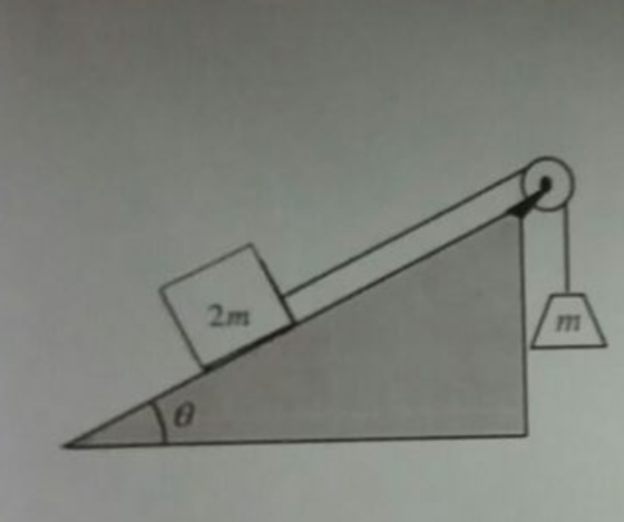 A block of mass 2m is intially at rest on a rough
