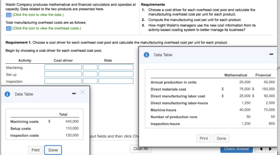 Walsh Company produces mathematical and financial calculators and operates at capacity. Data related to the two products are