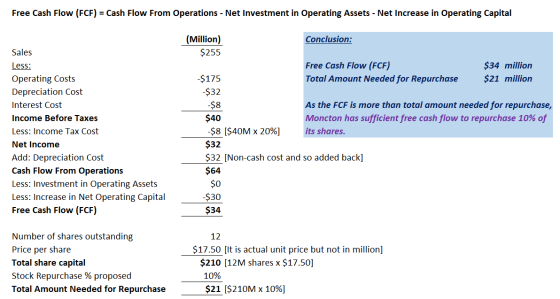 Free Cash Flow (FCF) = Cash Flow From Operations - Net Investment in Operating Assets - Net Increase in Operating Capital (Mi