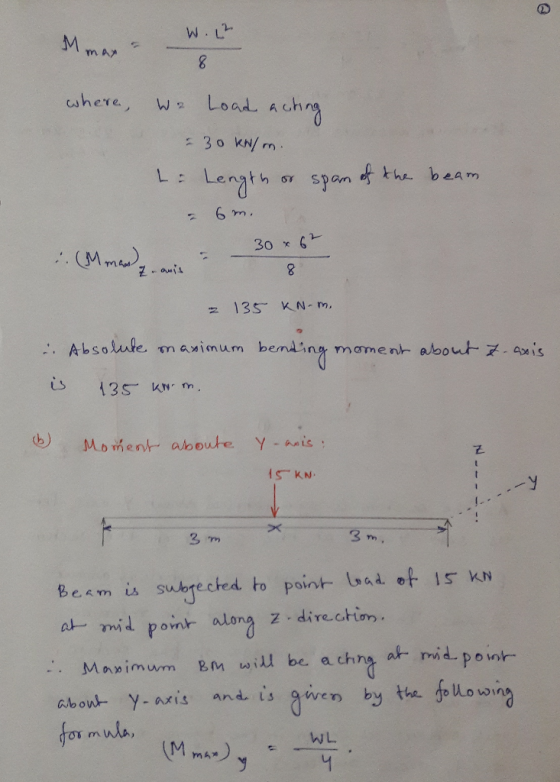 W.L2 ength σγ span he bea m 30 :. Absolule maximum bemting moment aboout . ai Beam is swbreched to point bad of is KN a amid