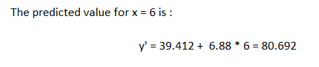 The predicted value for x = 6 is y 39.412 6.88* 6 = 80.692
