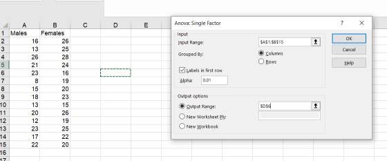 с E Anova: Single Factor ? х Input Input Range: OK $A$1:$B$15 Cancel Grouped By: O Columns O Rows Help Labels in first row Al