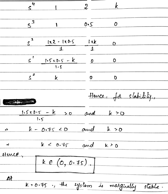 si 2 k i 0.5 PP s² 112 - 1x0.5 lik lak o o o IS s 105x0.5-k so k o o - Hence, fa stability, and k to 1.500.5 ak so 105 k-0.7
