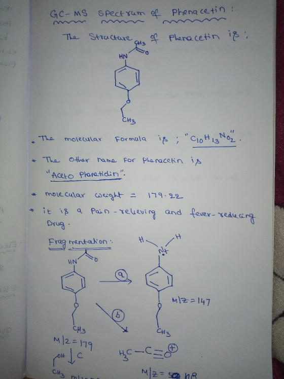 GC-MS spectrum of Phenacetin: The Structure of Phenacetin is: ΗΝ 019 CH₃ The molecular Formala is; Cloth 3 No₂ & Phenacetin