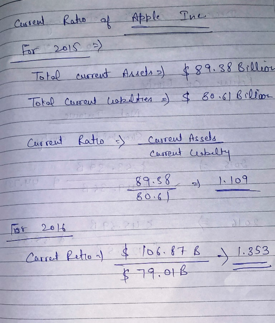 Ine. Current Ratio of Apple for 2015 - Total current Assets) Tokal Current Cabilities & $89.38 Billion $ 80.6) Billion Curren