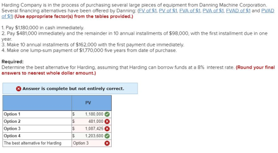 Harding Company is in the process of purchasing several large pieces of equipment from Danning Machine Corporation. Several f