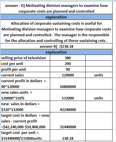 answer:D) Motivating division managers to examine how corporate costs are planned and controlled explanation Allocation of co