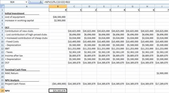 B24 foc =NPV(12%,C22:122) +B22 G H I $38,500,000 $2,900,000 1 2 Initial Investment 3 cost of equipment 4 increase in working