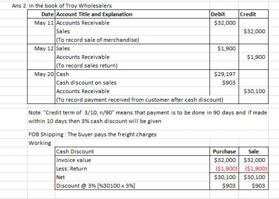 Ans 2 In the book of Troy Wholesalers Date Account Title and Explanation May 11 Accounts Receivable Debit Credit $32,000 Sales $32,000 To record sale of merchandise) May 12 Sales $1,900 Accounts Receivable $1,900 To record sales return) May 20 Cash $29,197 $903 Cash discount on sales Accounts Receivable To record payment received from customer after cash discount) $30,100 Note: Credit term of 3/10, n/90 means that payment is to be done in 90 days and if made within 10 days then 3% cash discount will be given FOB Shipping : The buyer pays the freight charges Working Cash Discount Invoice value Less: Return Net Discount @ 3% [%30100 x 3%) Purchase Sale $32,000 $32,000 ($1,900)($1,900) $30,100$30,100 $903 $903
