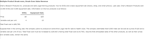 Multiple-Product Break-even, Break-Even Sales Revenue Cherry Blossom Products Inc. produces and sells yoga-training products:
